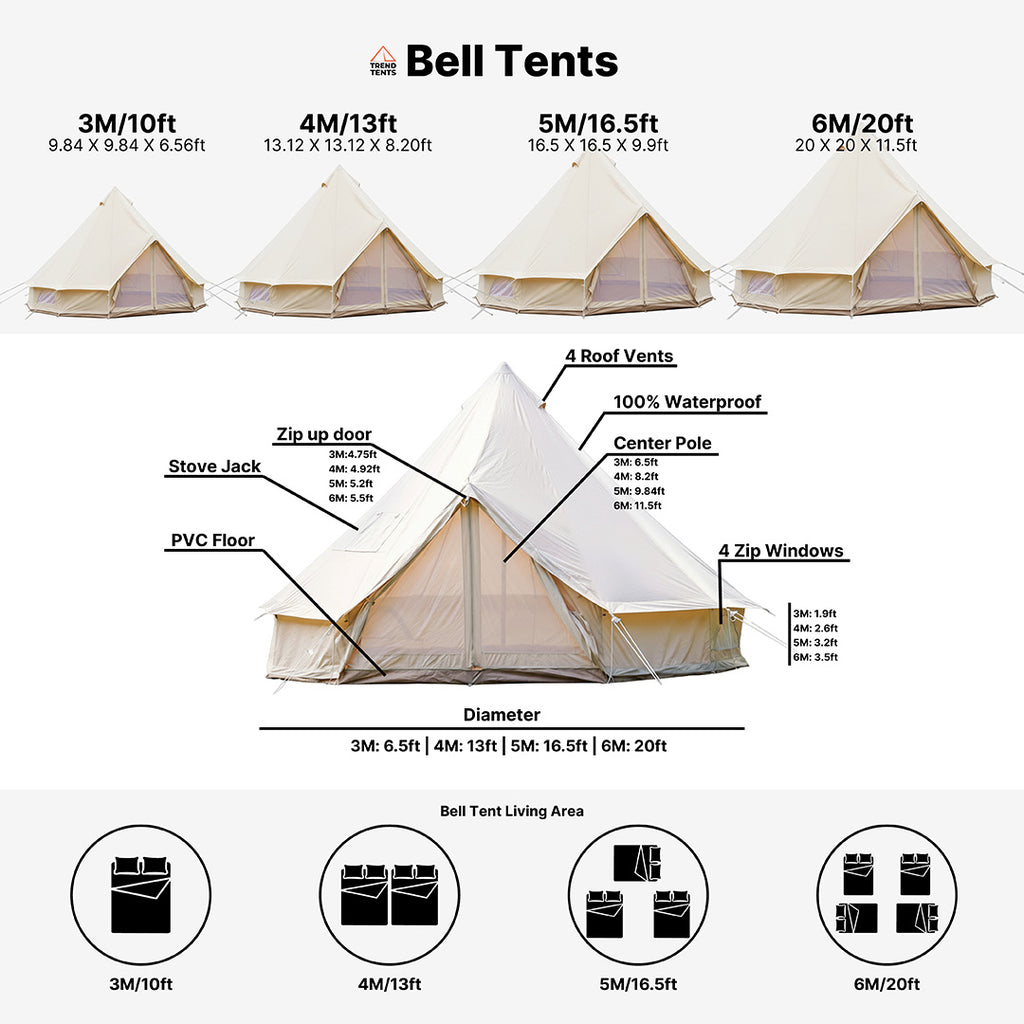 Sahara Canvas Bell Tent